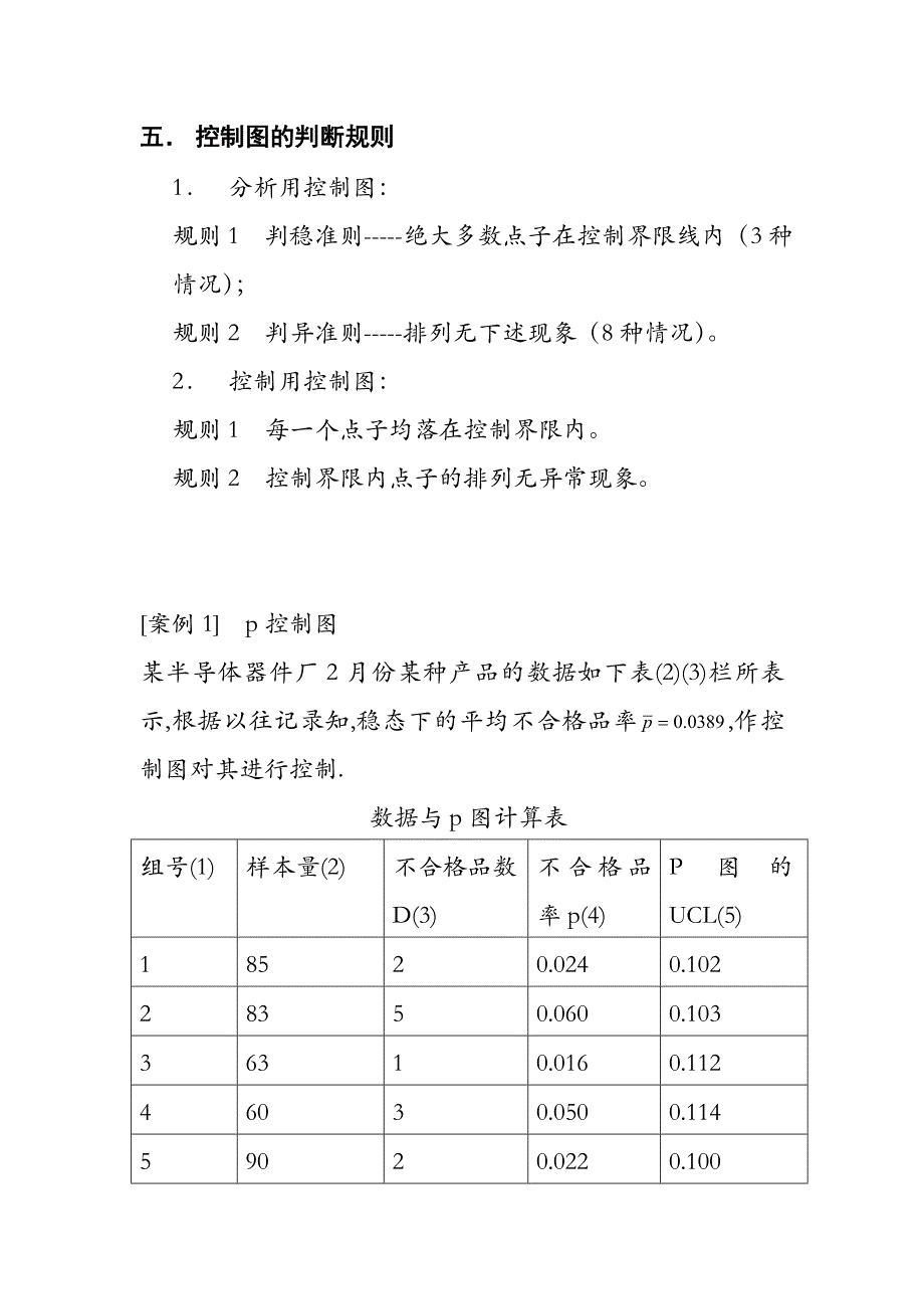 统计过程控制SPC)案例分析_第4页