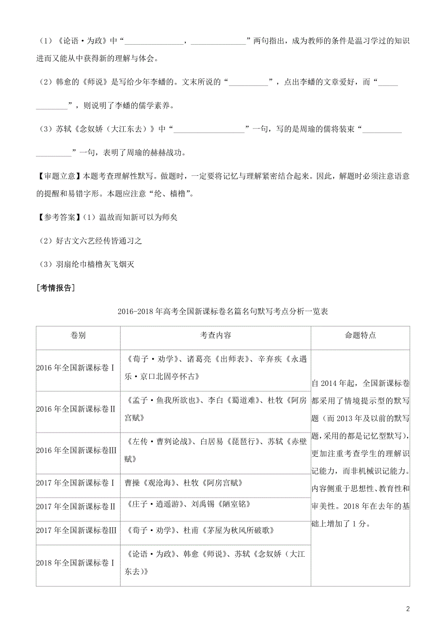 2019届高考语文二轮复习专题13名篇名句默写试题_第2页