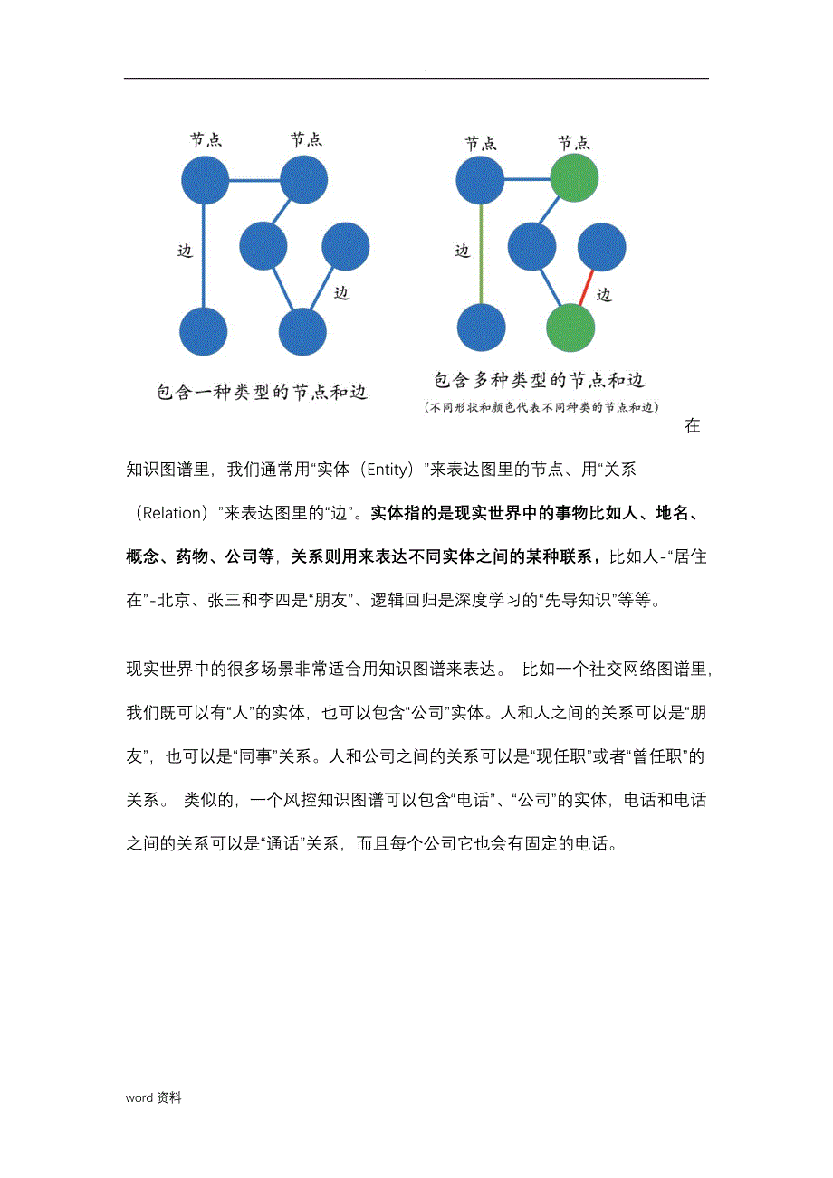 领域应用知识图谱的技术应用_第4页