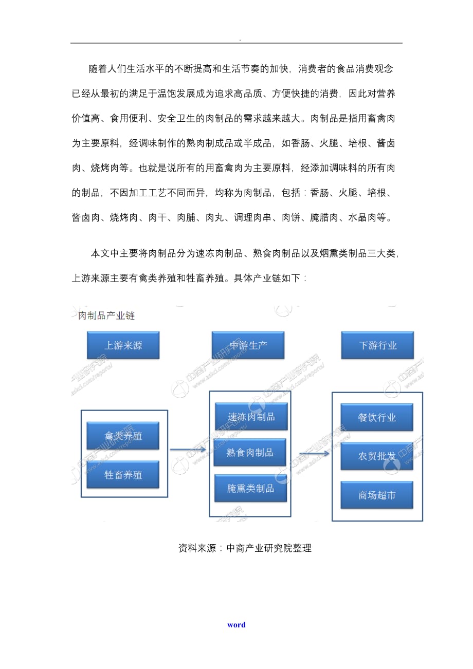 简析肉制品行业产业链及主要企业_第2页