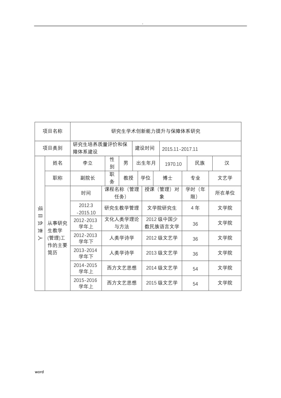 研究报告生学术创新能力提升保障体系研究报告项目申请书_第3页