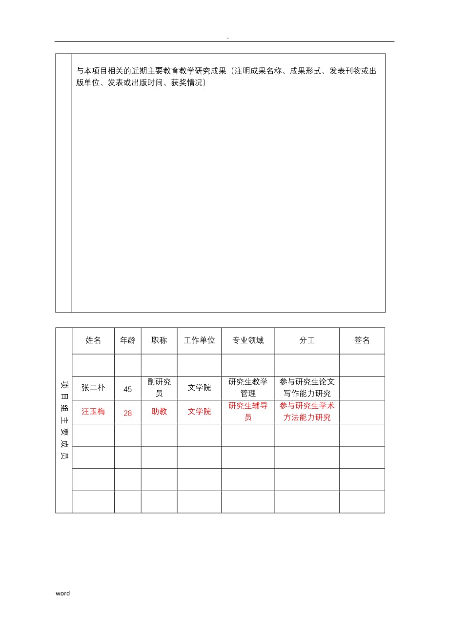 研究报告生学术创新能力提升保障体系研究报告项目申请书_第4页