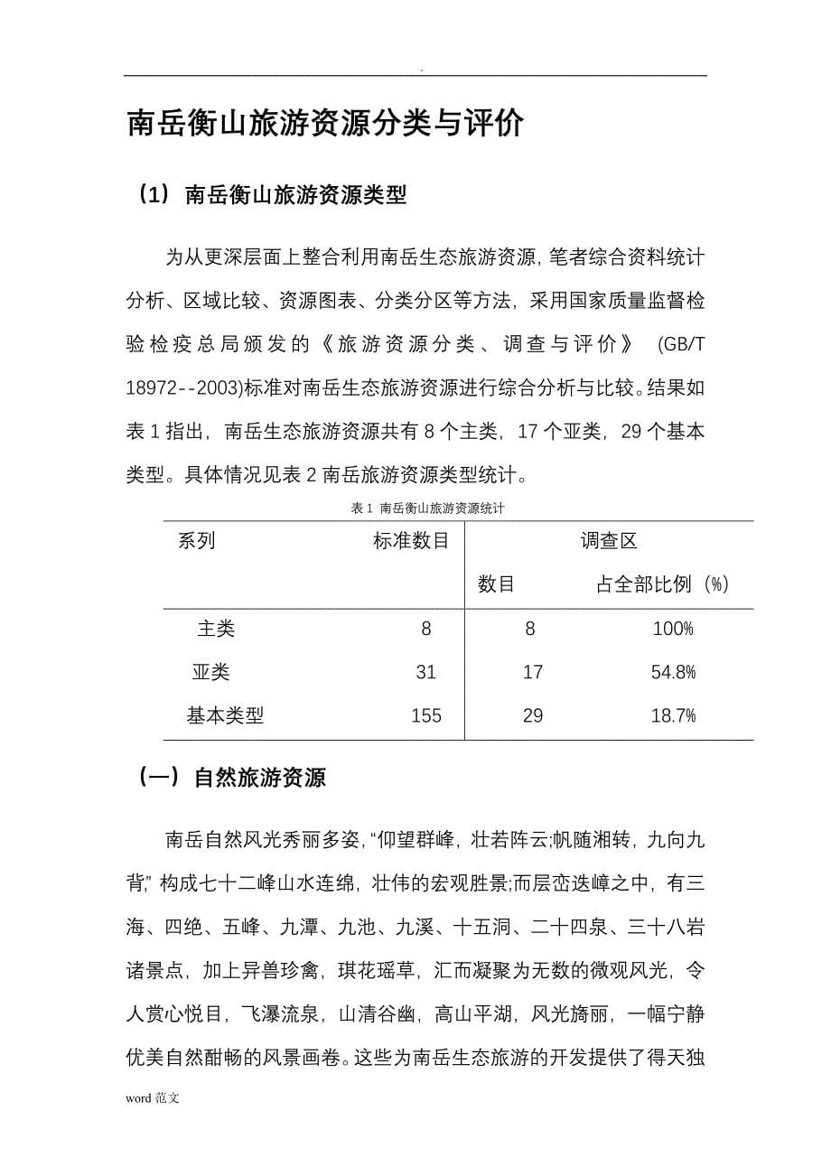 南岳衡山旅游资源调查评价_第5页