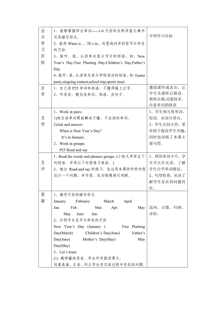 五年级下册英语第三单元导学案-_第2页