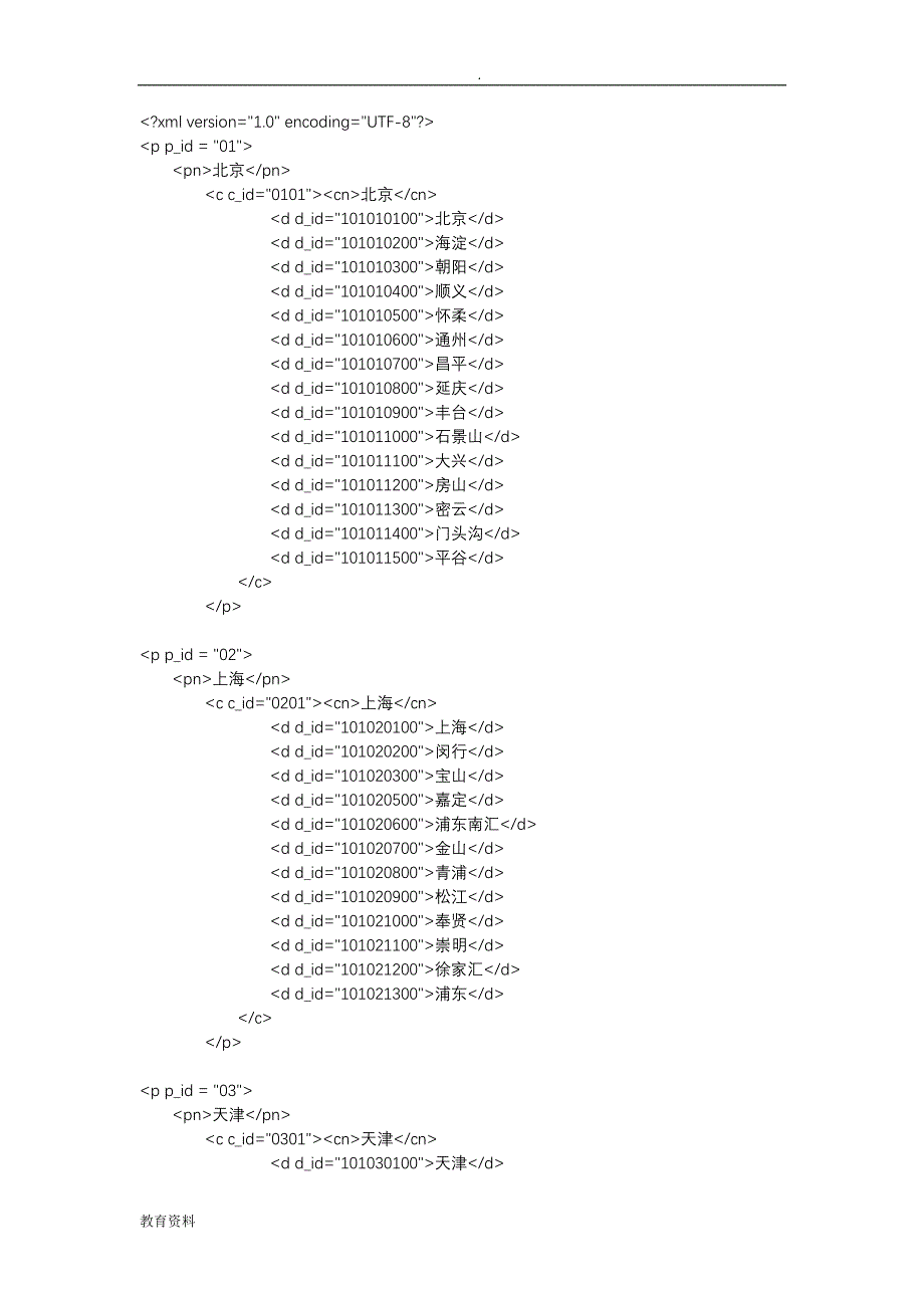 天气网城市代码(XML格式)_第1页