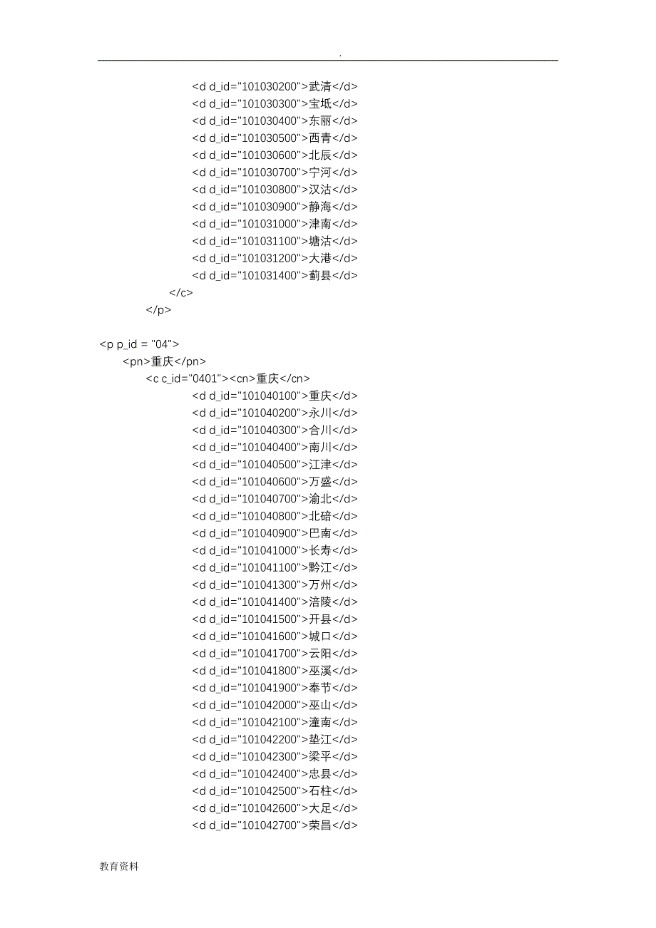 天气网城市代码(XML格式)_第2页