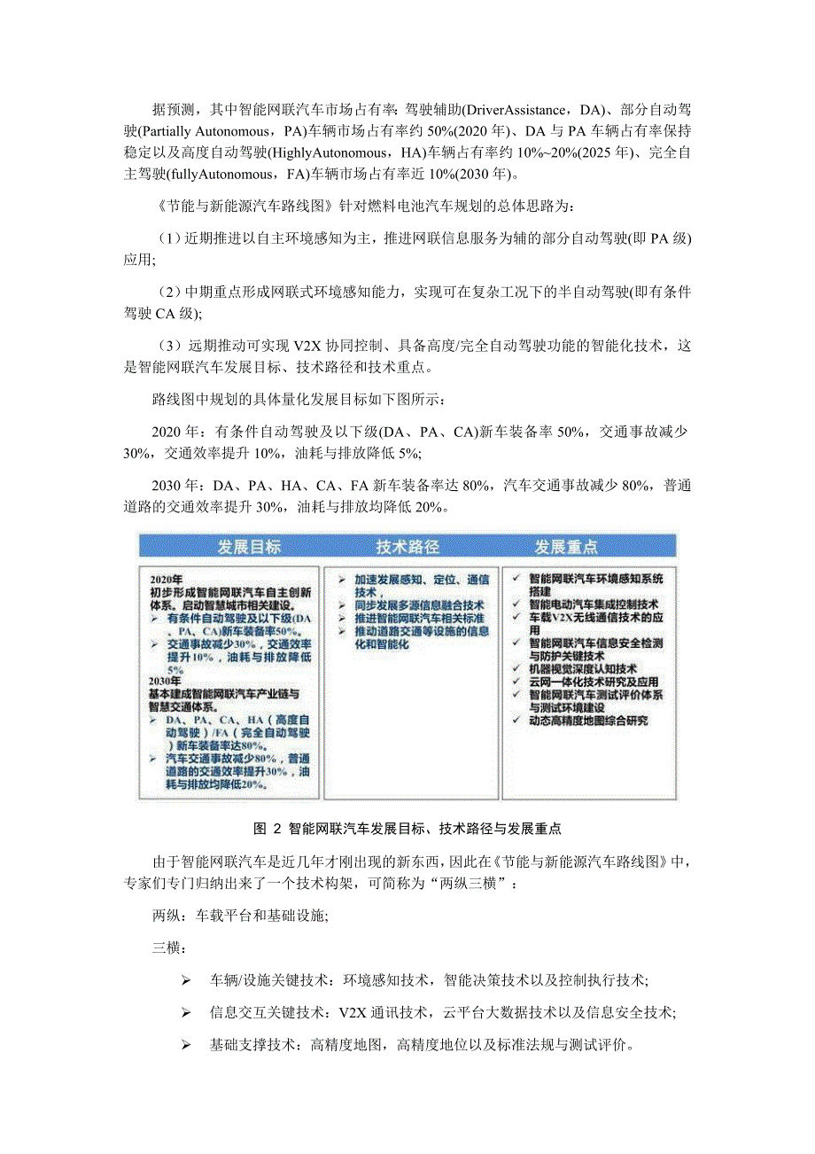 调研报告智能网联汽车关键技术_第3页