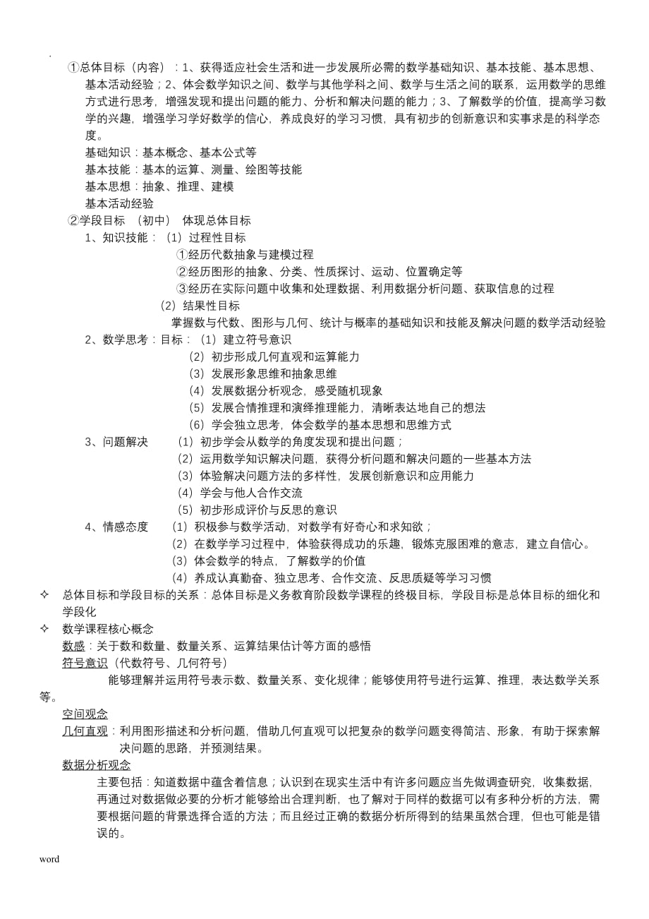 教师资格证初中数学专业技术知识能力知识点_第2页