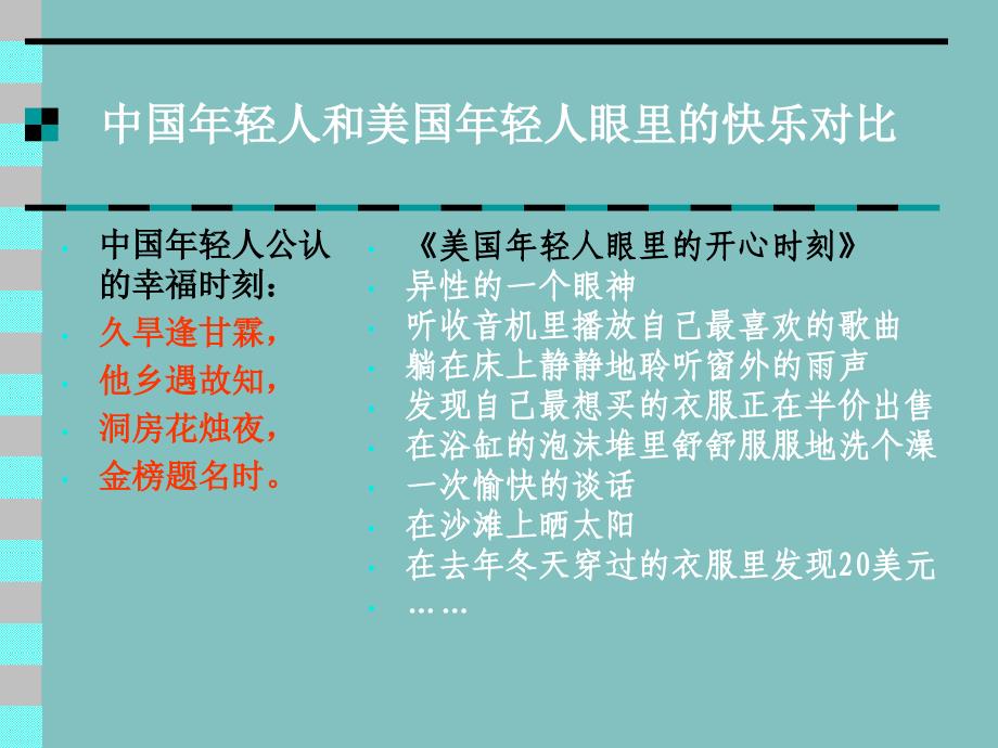 第八章大学生情绪情感_第3页