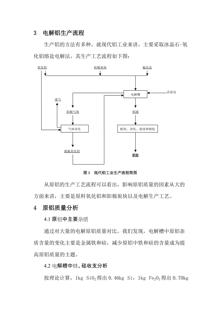 浅析电解原铝质量管_第2页