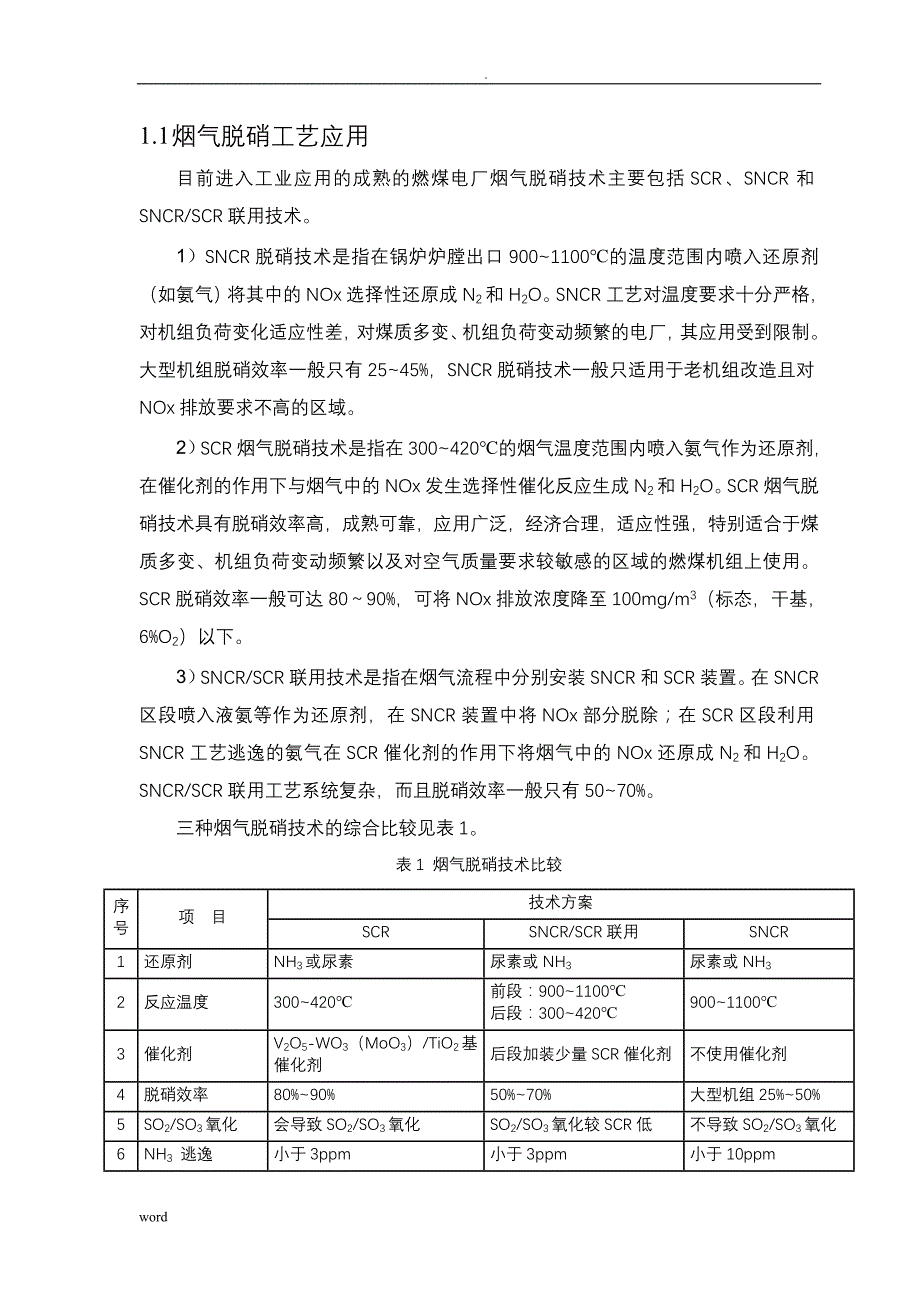 脱硝工艺设计介绍_第3页