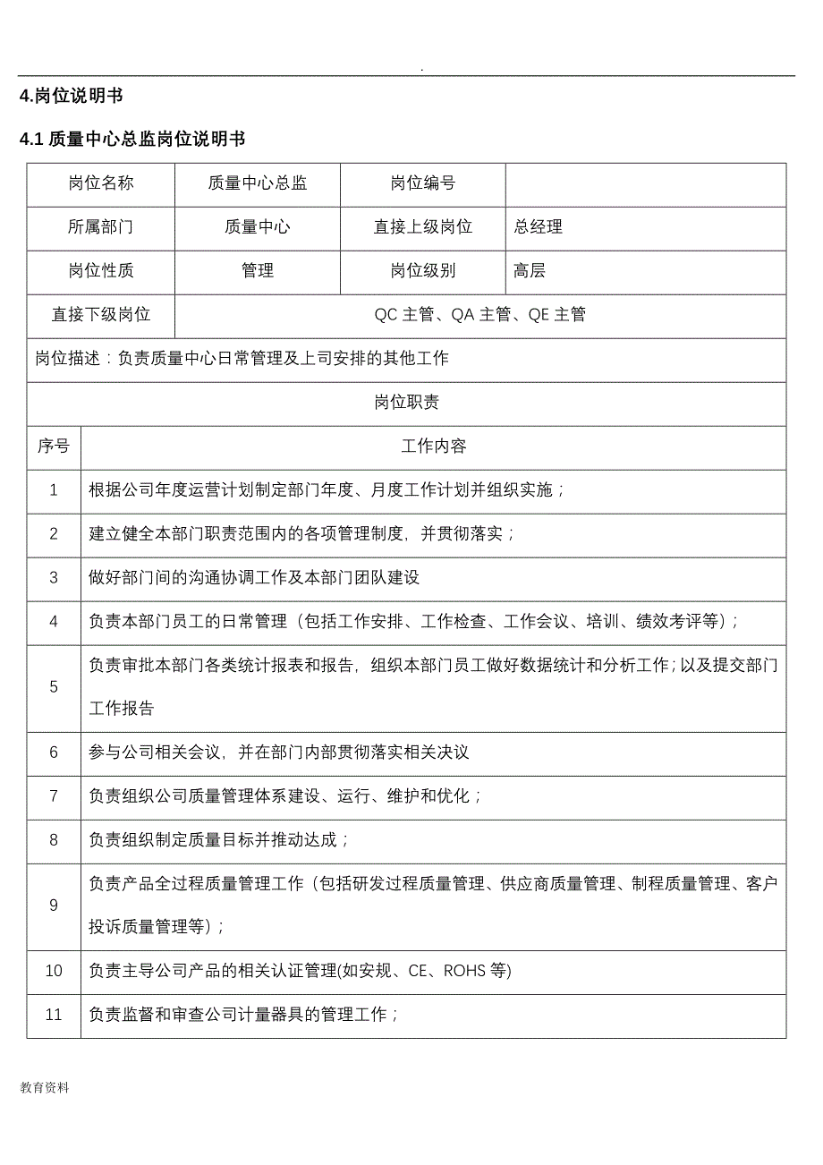 质量中心组织架构职能_第3页