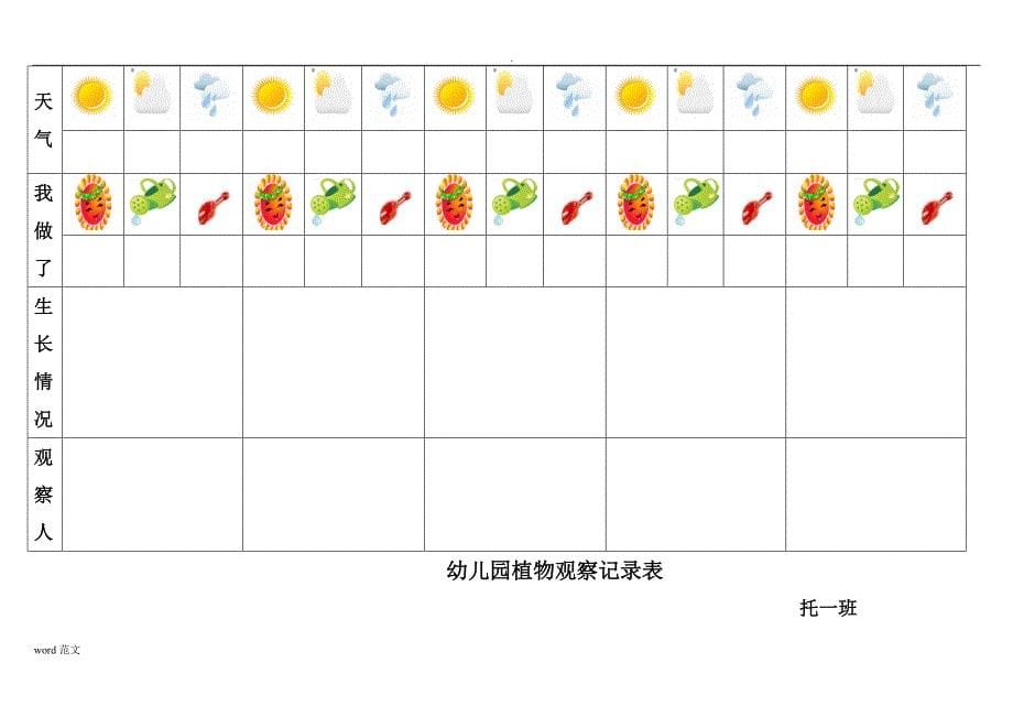 幼儿园的植物观察记录表格_第5页