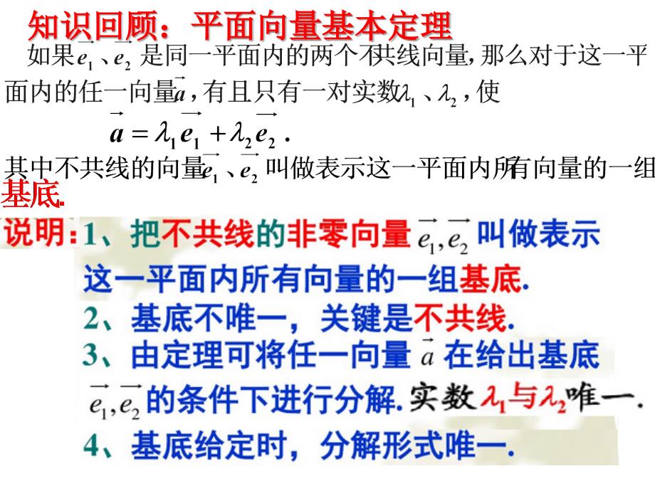 人教版高中数学必修四第二章平面向量第三节《平面向量的正交分解及坐标表示、坐标运算》课件(共24张PPT)_第2页