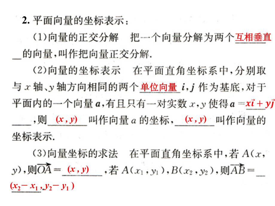 人教版高中数学必修四第二章平面向量第三节《平面向量的正交分解及坐标表示、坐标运算》课件(共24张PPT)_第4页