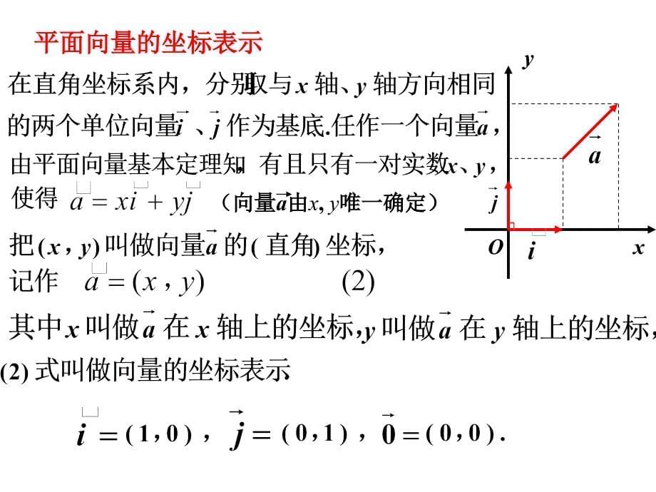 人教版高中数学必修四第二章平面向量第三节《平面向量的正交分解及坐标表示、坐标运算》课件(共24张PPT)_第5页