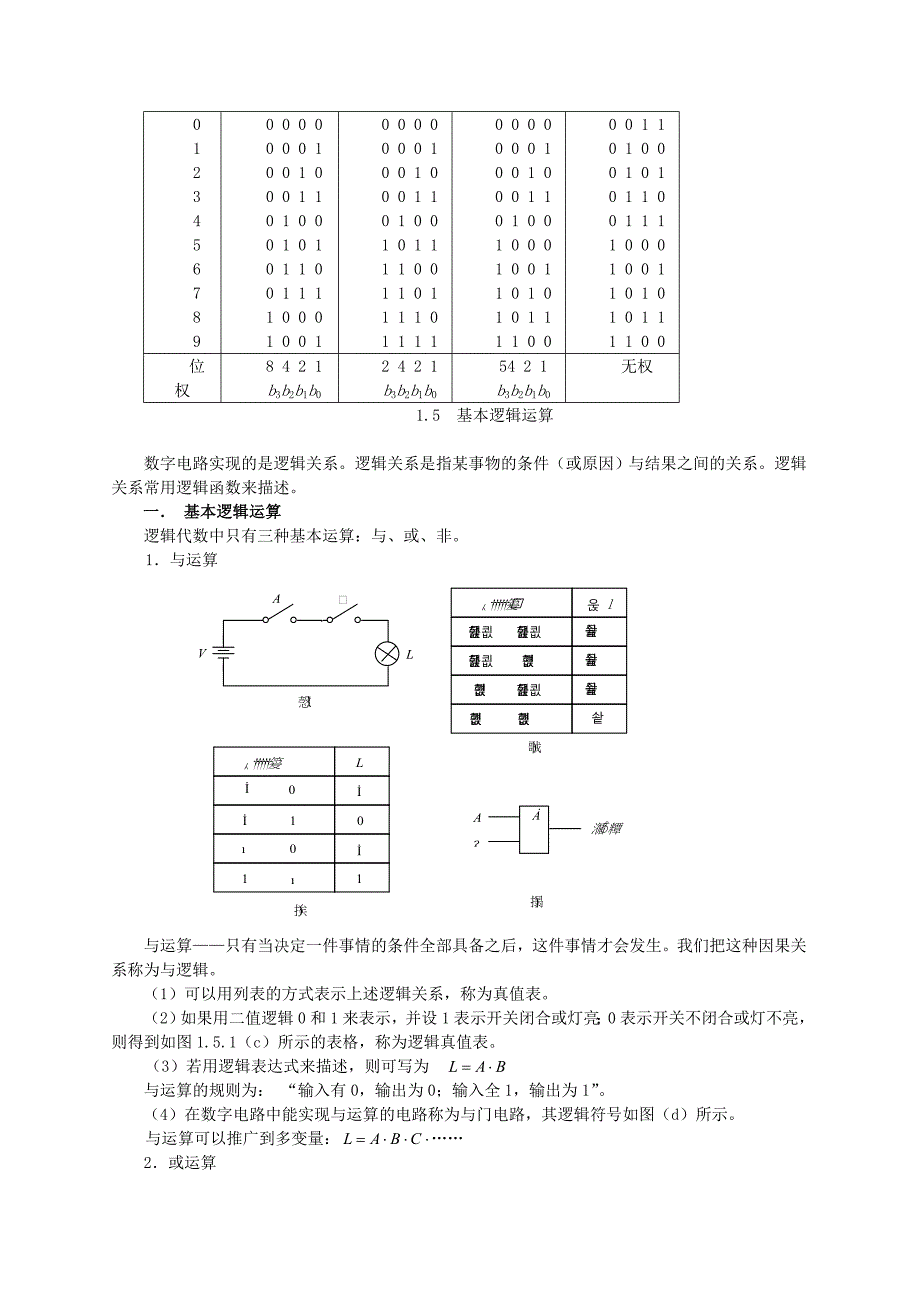 高级技师培训_第3页