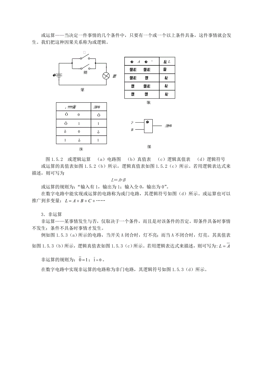 高级技师培训_第4页