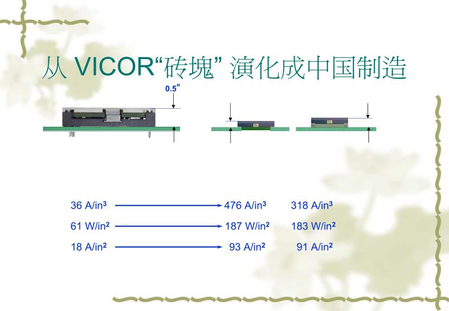 《如何仿制VICOR的DC-DC》_第4页