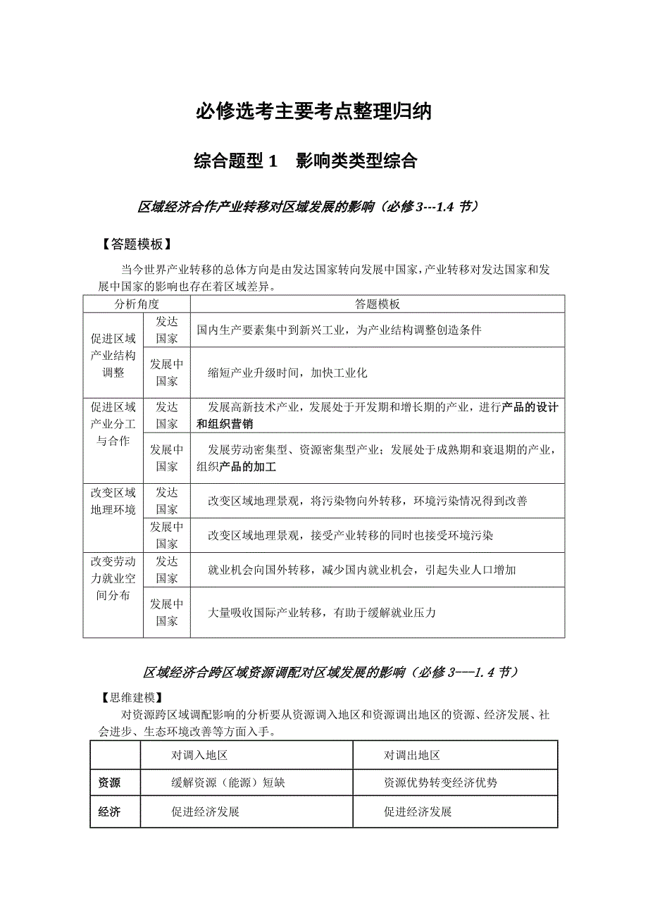 地理选考主要考点整理归纳_第1页