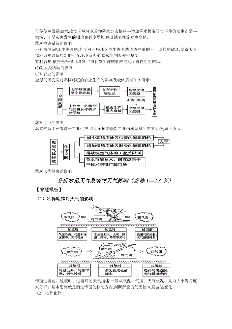 地理选考主要考点整理归纳_第4页