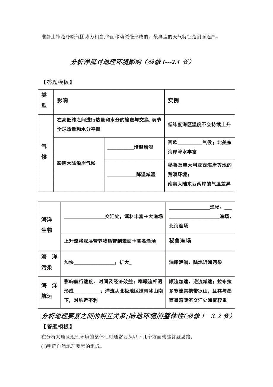 地理选考主要考点整理归纳_第5页