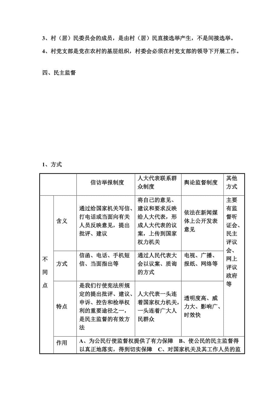 必修二 政治生活 第二课_第5页