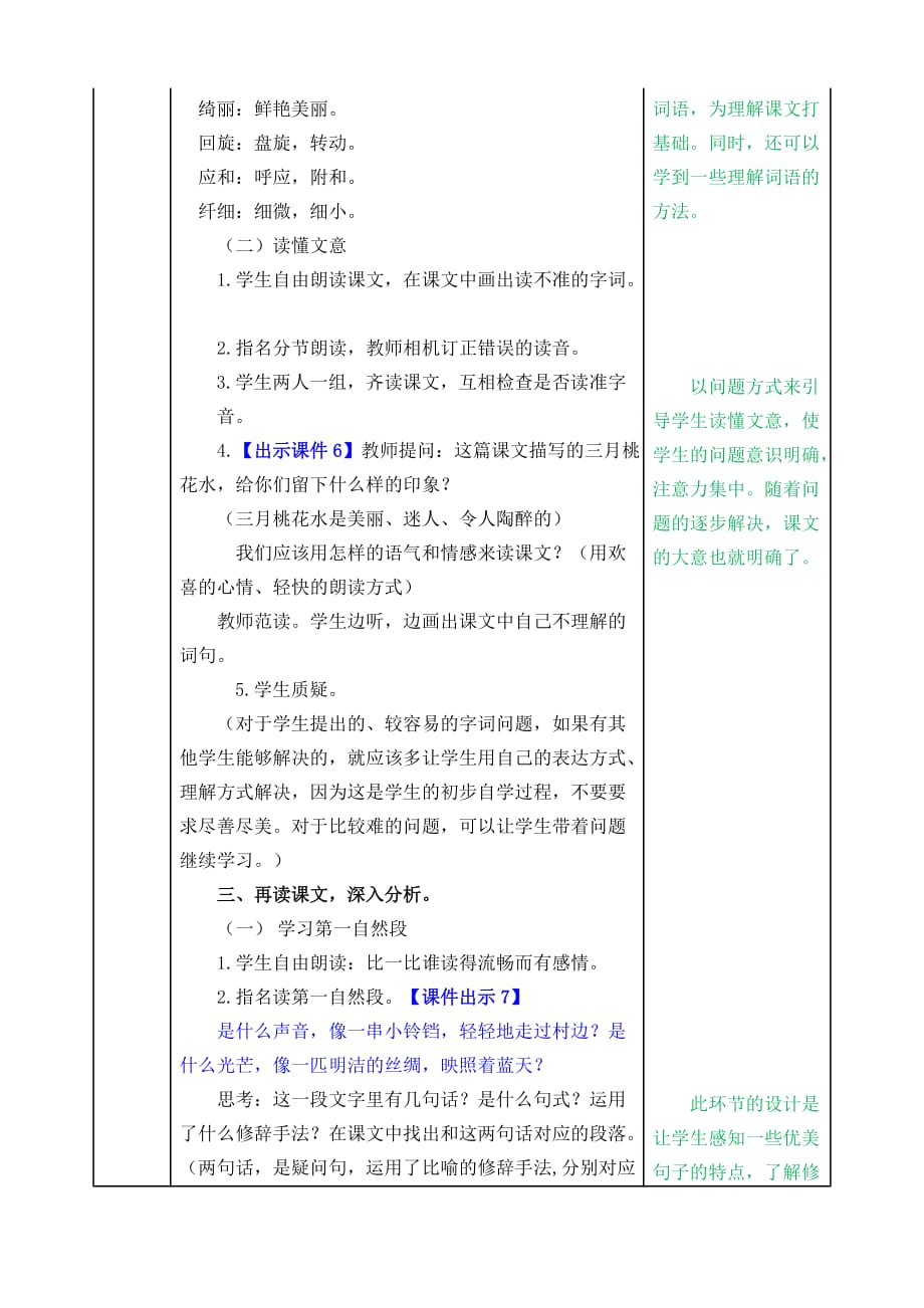 人教版四年下语文教案课件《三月桃花水教案》_第2页