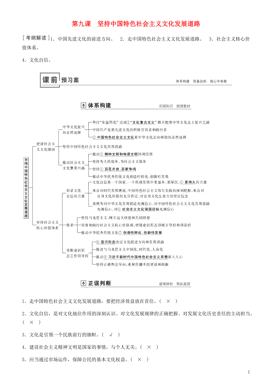 【常耕不辍】备战2020年高考政治一轮复习第九课坚持中国特色社会主义文化发展道路教案_第1页