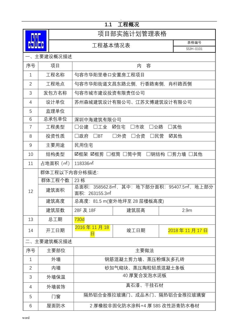 项目部实施计划书(综合)_第5页