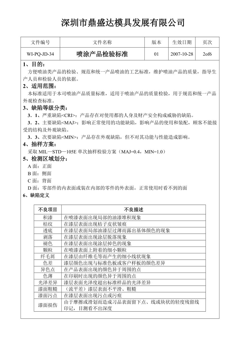 深圳市某模具公司喷涂产品检验标_第2页