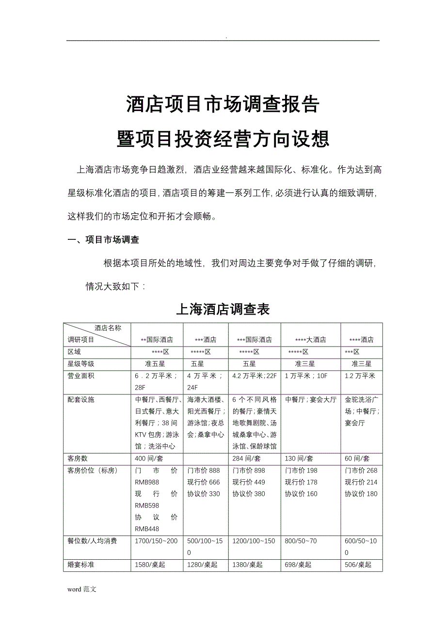 上海某高档酒店投资预算回报分析项目运营思路_第1页
