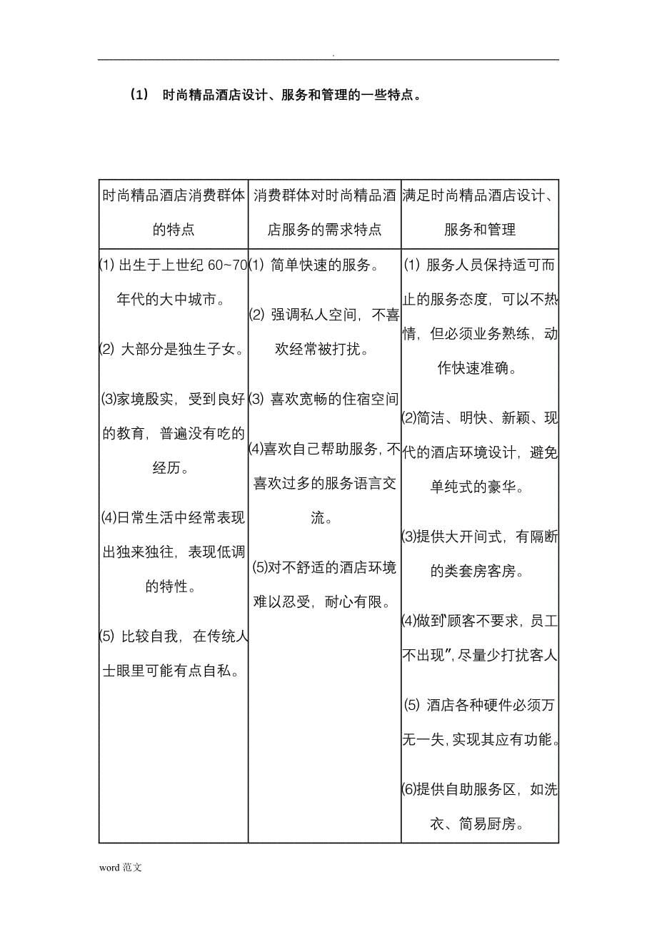 上海某高档酒店投资预算回报分析项目运营思路_第5页