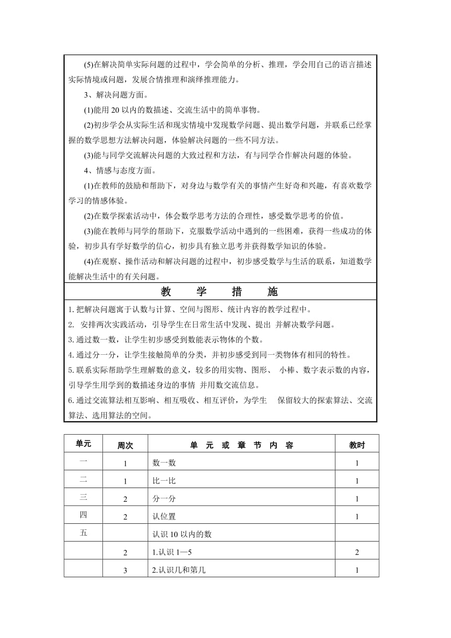 一年级(上)数学计划_第3页