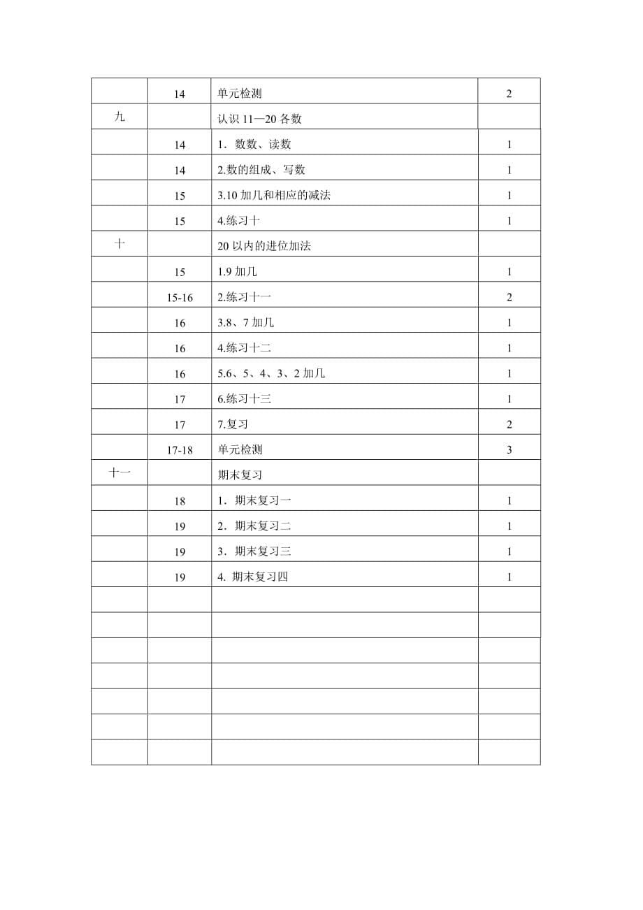 一年级(上)数学计划_第5页