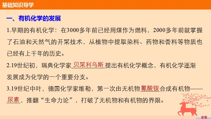 2017-2018学年高中化学 专题1 认识有机物 第一单元 有机化学的发展与应用课件 苏教版选修5_第4页