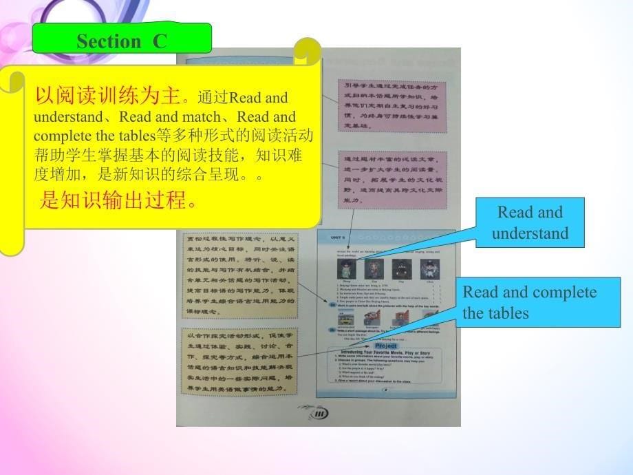 知识树说教教材课件_英语_第5页