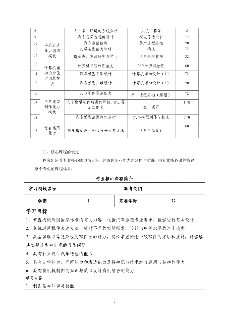 汽车造型技术专业_第3页