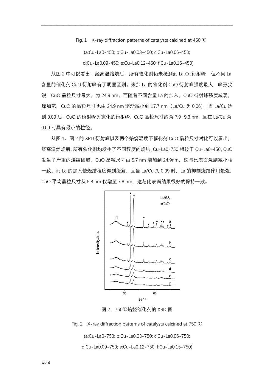 镧助剂对铜硅催化剂结构及其甘油氢解性能影响研究报告_第5页