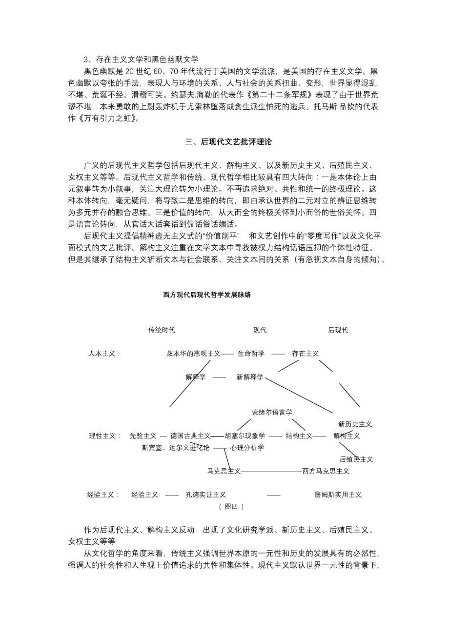 芒果园读书笔记_第5页