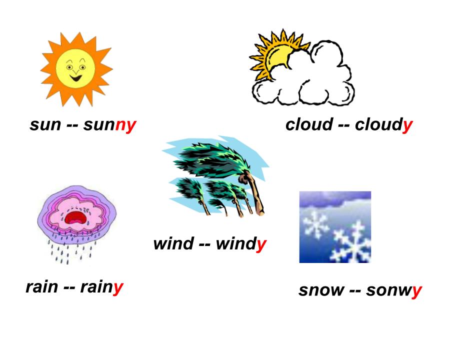 冀教版四年级下册英语Lesson_11_How27s_the_weather_today第二课时课件_第4页