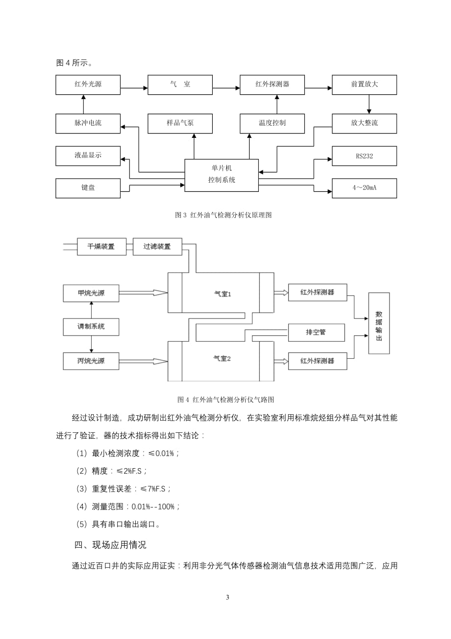 非分光红外气体传感器在油气检测中的应用_第4页