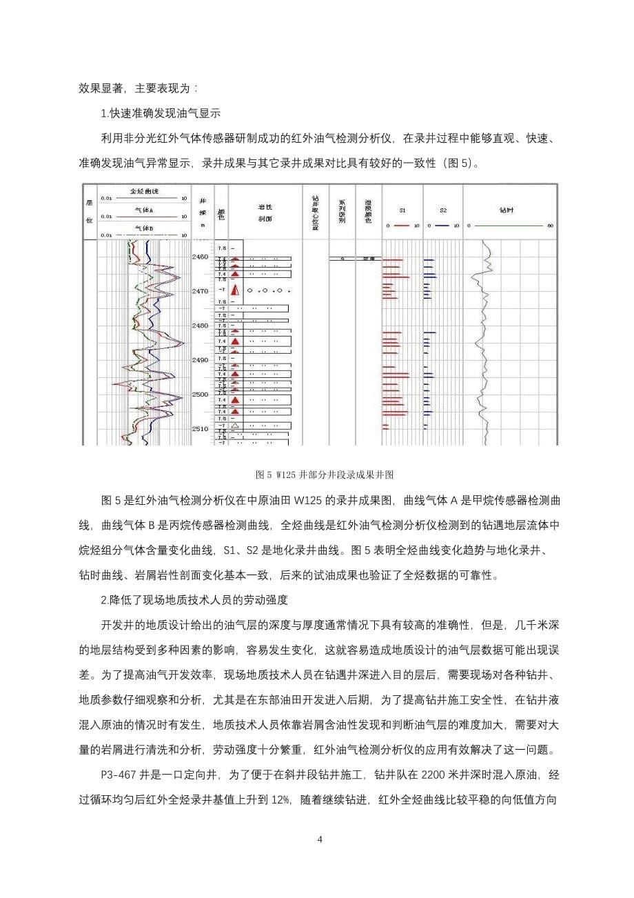 非分光红外气体传感器在油气检测中的应用_第5页