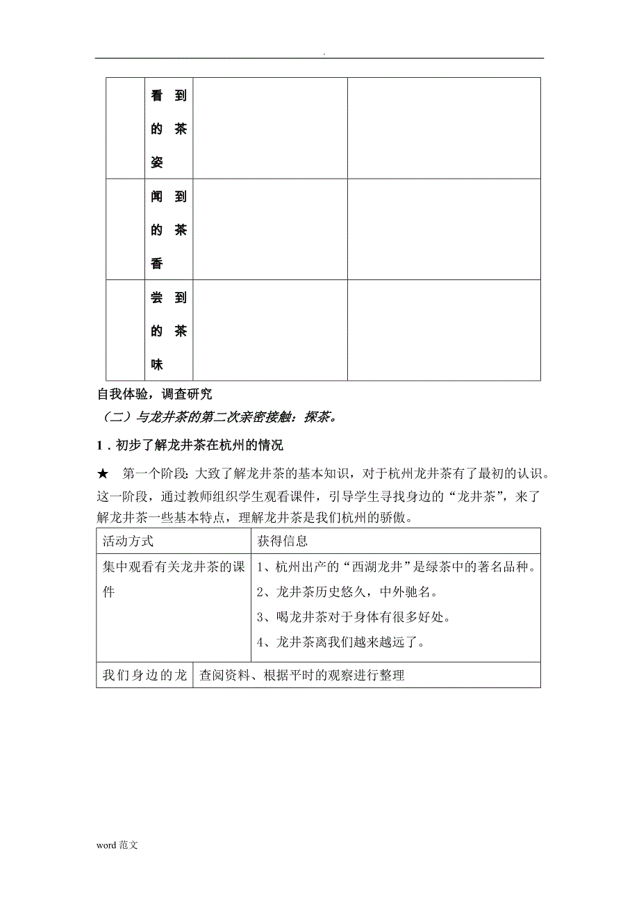 小学龙井茶香飘四方-综合实践活动案例_第3页