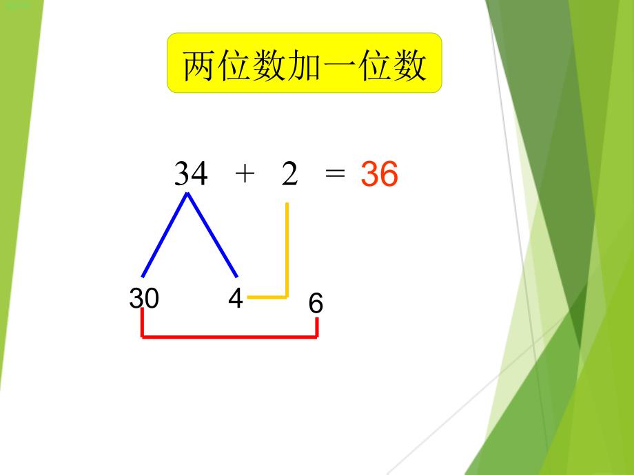 一年级下册两位数加减一位数一_第4页