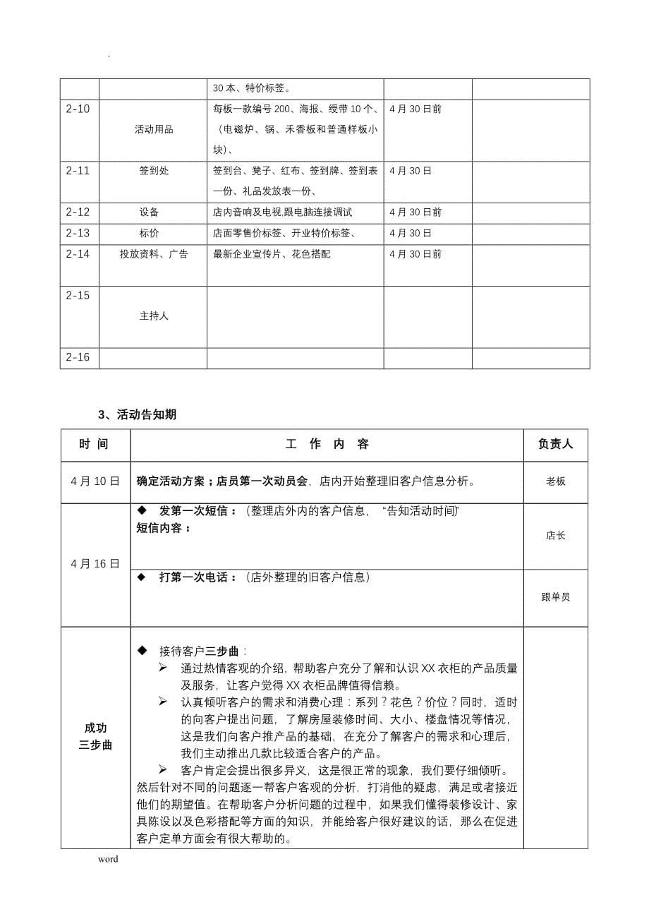 家具行业开业活动及方案_第5页