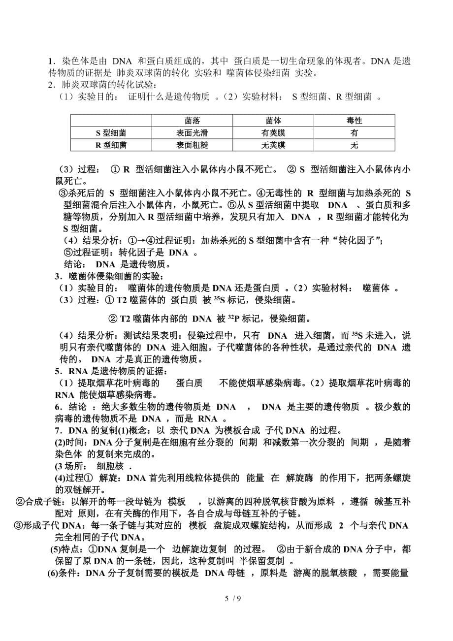 高一生物必修二知识点.总结_第5页