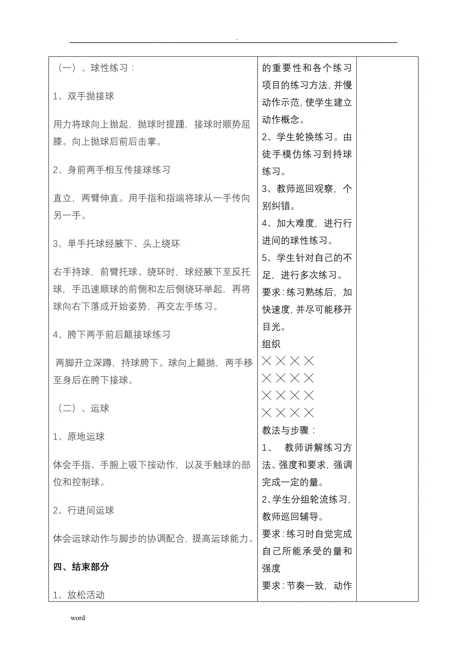 篮球兴趣小组-教案_第4页