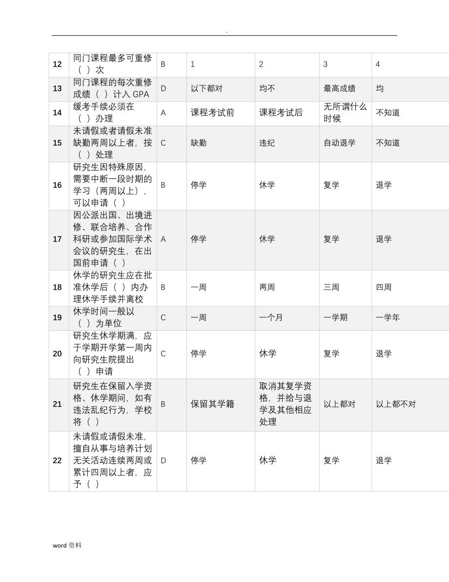 北京化工大学研究报告生新生入学考试总试题_第2页