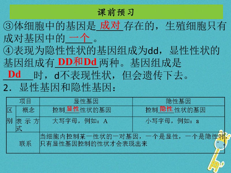 2017-2018学年八年级生物下册 7.2.3基因的显性和隐性课件（新版）新人教版_第4页